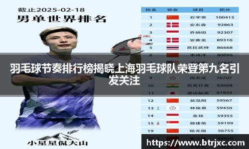 羽毛球节奏排行榜揭晓上海羽毛球队荣登第九名引发关注