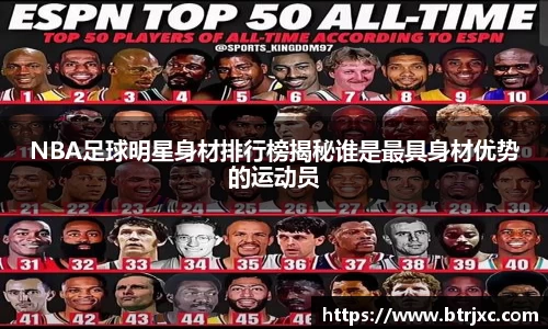 NBA足球明星身材排行榜揭秘谁是最具身材优势的运动员