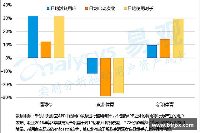 关于多宝电竞